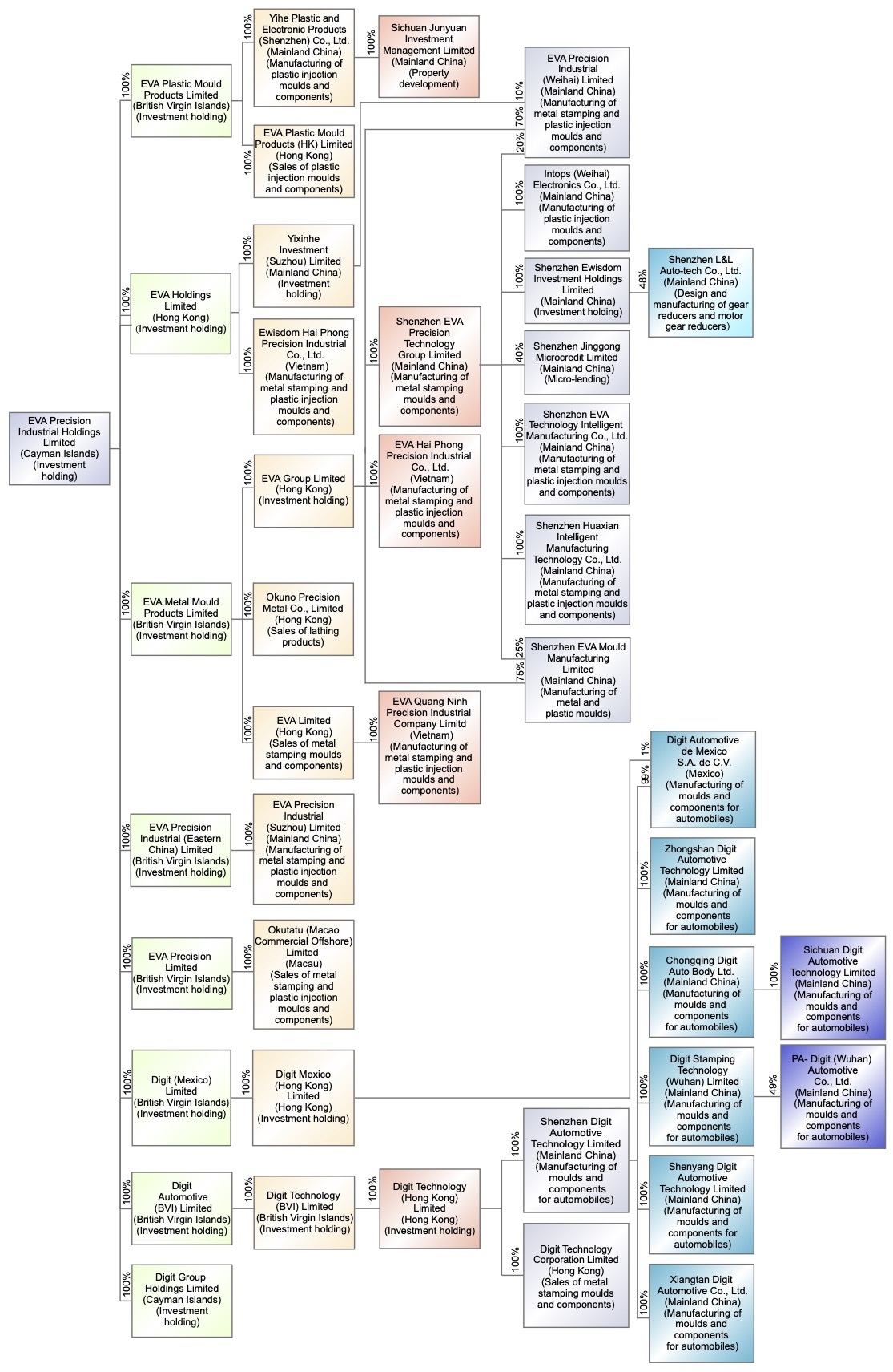 1、internal use (ENG)----2026.1.13.jpg